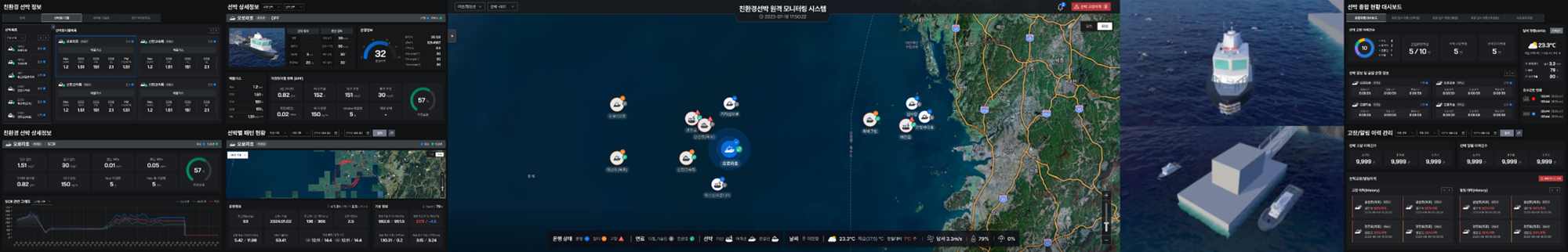 대시보드·모니터링