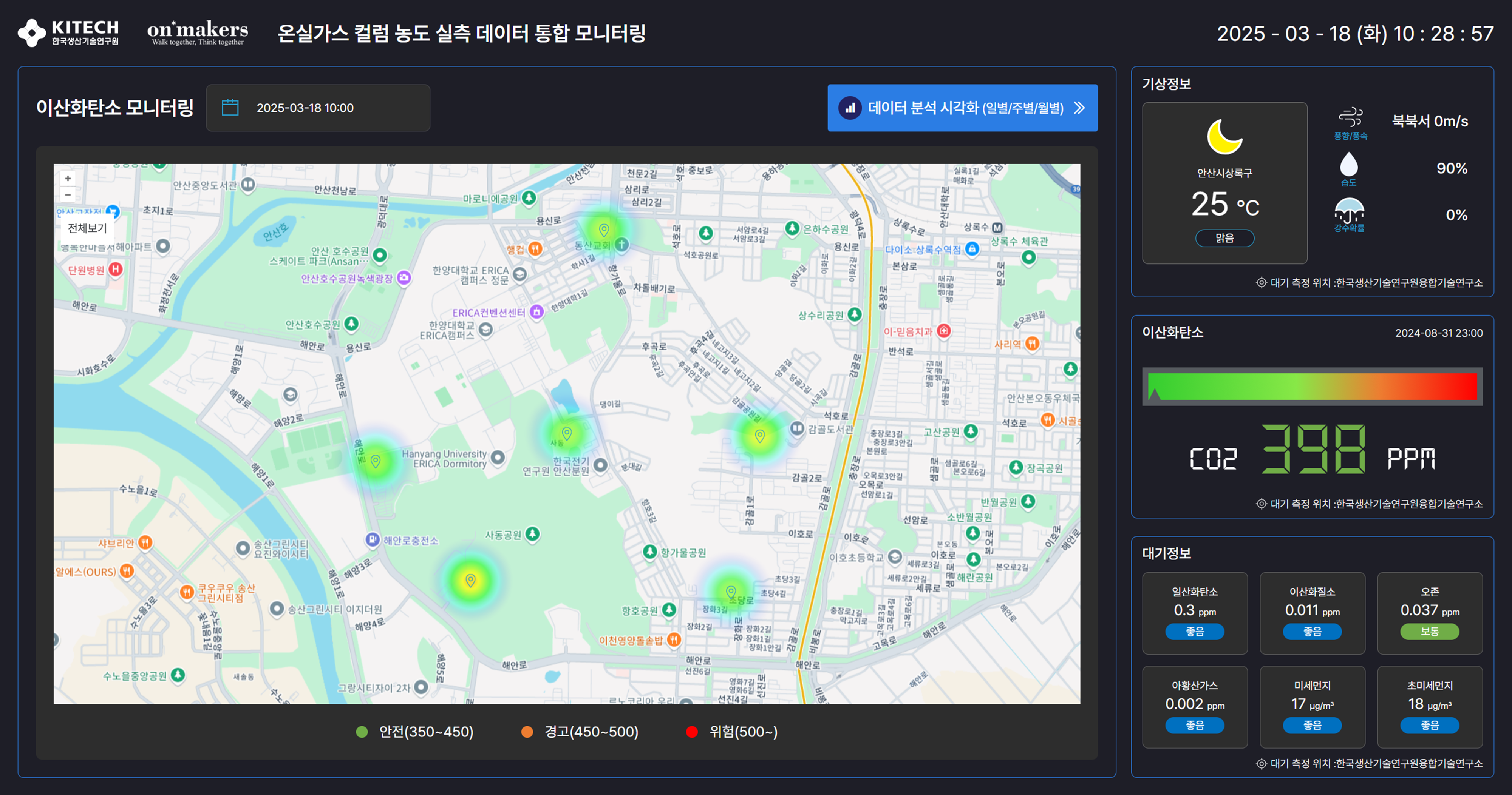 시뮬레이션 구현