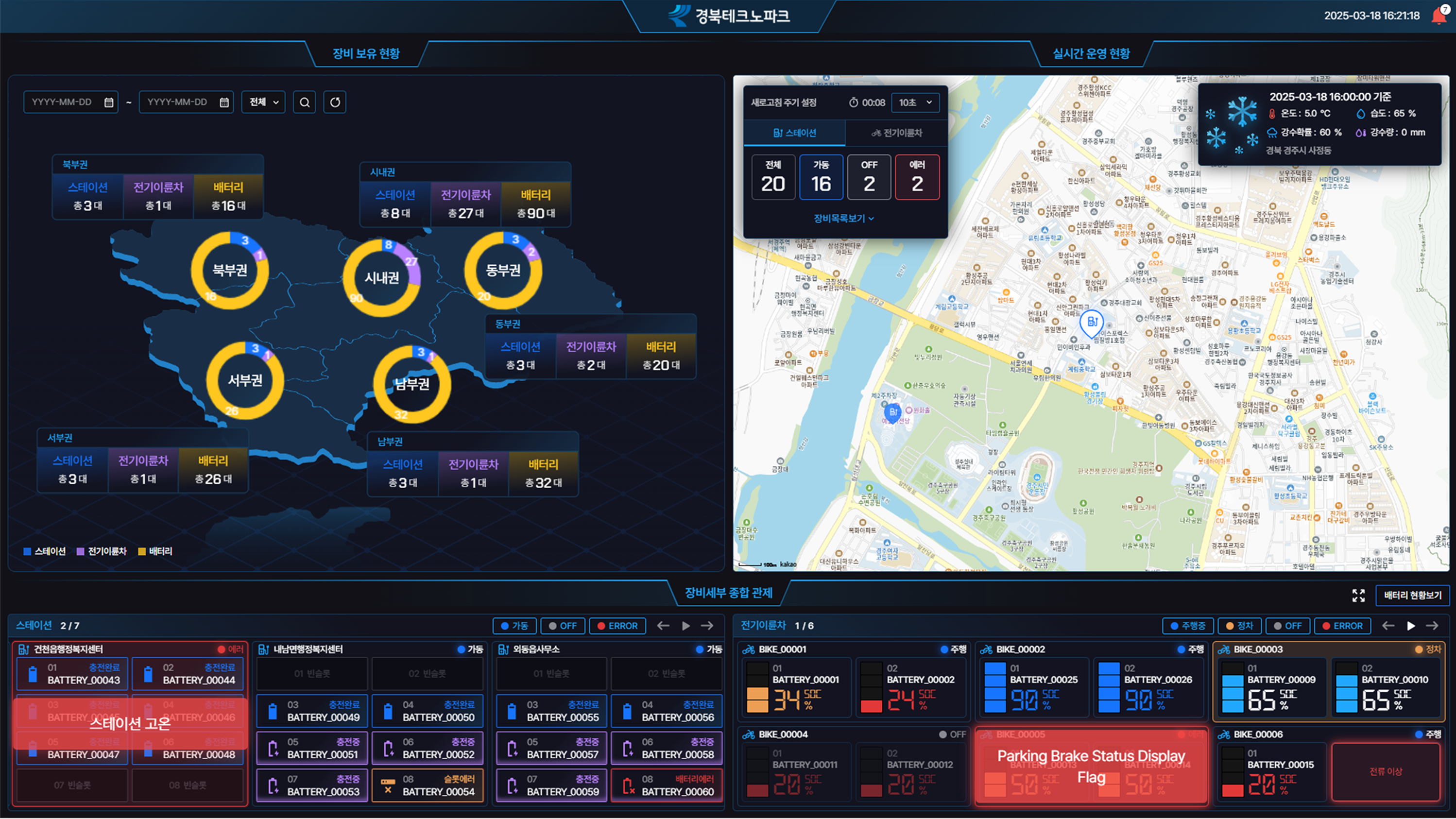 대용량 수집·저장·처리